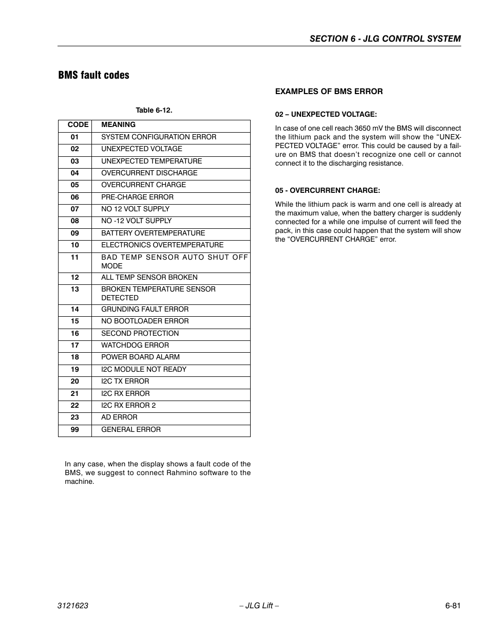 Bms fault codes | JLG X20JP - X600AJ Service Manual User Manual | Page 297 / 385