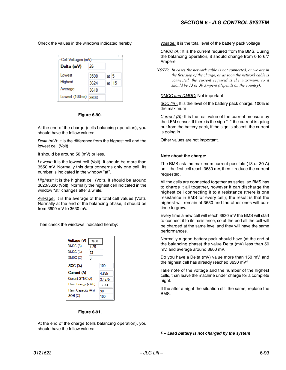 JLG X20JP - X600AJ Service Manual User Manual | Page 309 / 385