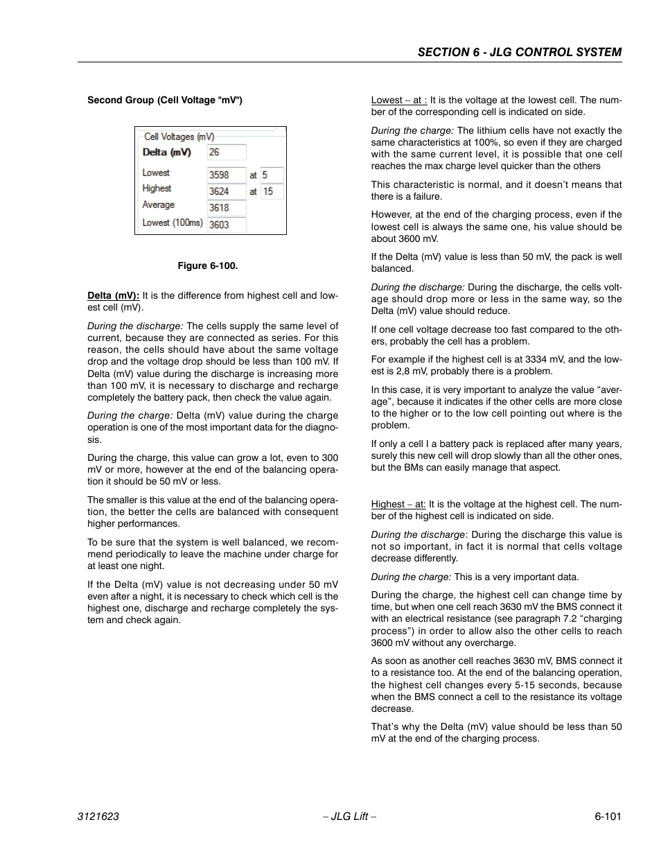 JLG X20JP - X600AJ Service Manual User Manual | Page 317 / 385