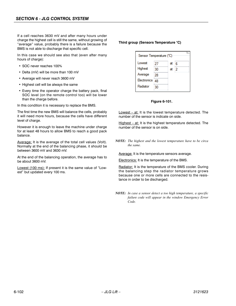 JLG X20JP - X600AJ Service Manual User Manual | Page 318 / 385