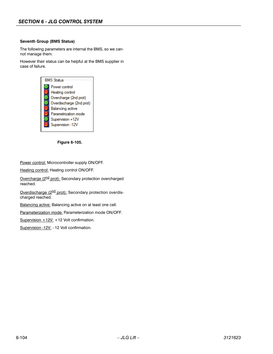 JLG X20JP - X600AJ Service Manual User Manual | Page 320 / 385