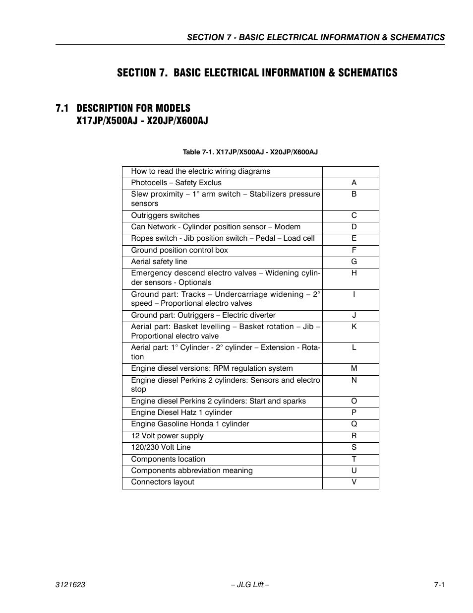 JLG X20JP - X600AJ Service Manual User Manual | Page 326 / 385