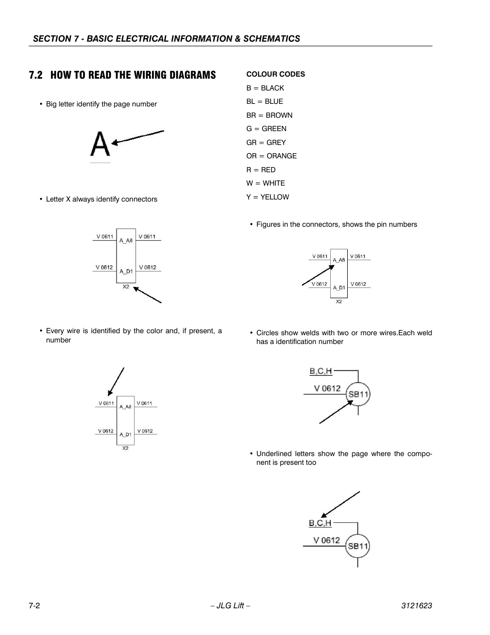 2 how to read the wiring diagrams | JLG X20JP - X600AJ Service Manual User Manual | Page 327 / 385