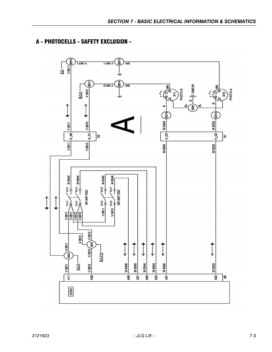 A - photocells - safety exclusion | JLG X20JP - X600AJ Service Manual User Manual | Page 328 / 385