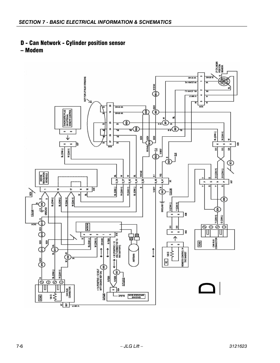 D - can network - cylinder position sensor – modem | JLG X20JP - X600AJ Service Manual User Manual | Page 331 / 385