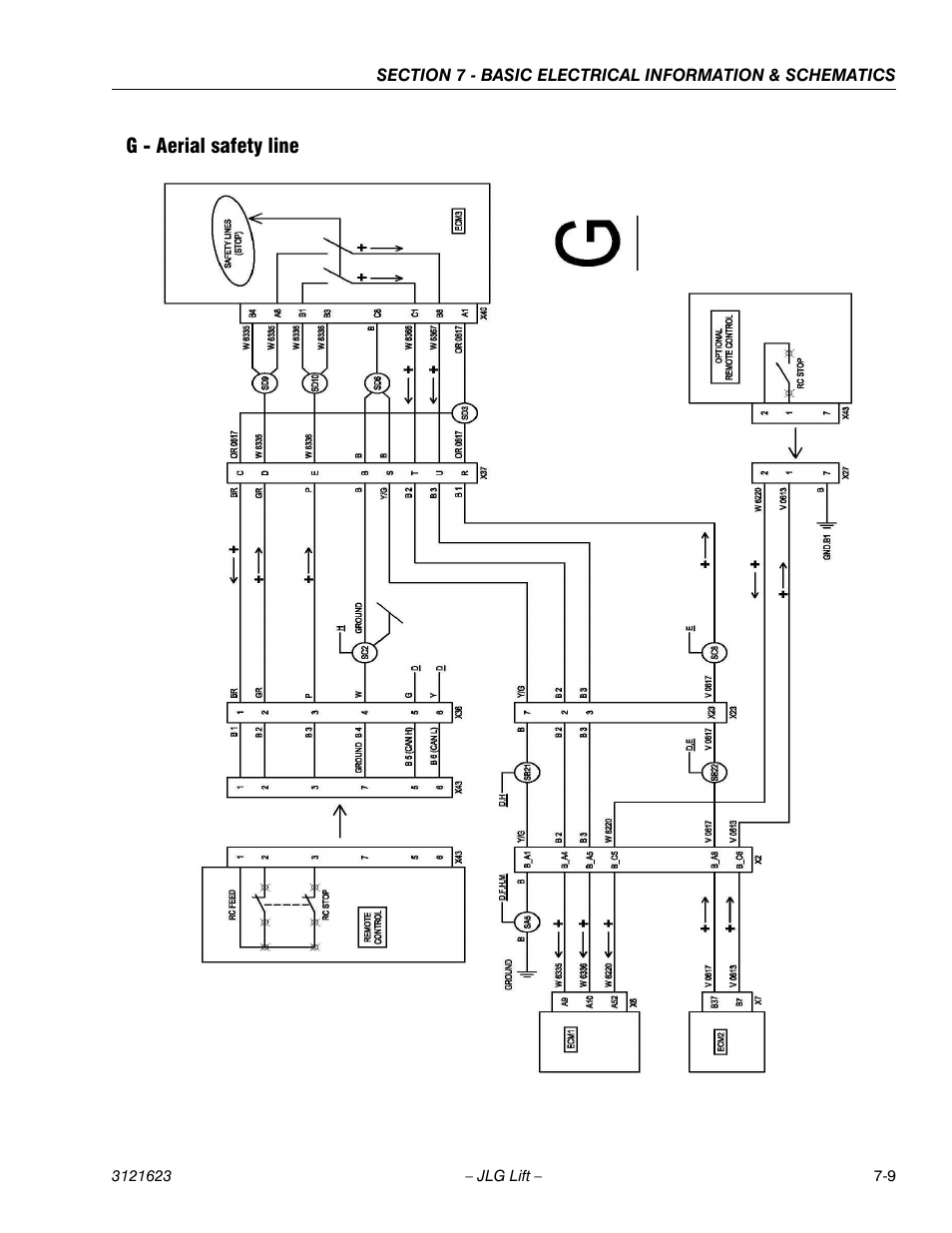 G - aerial safety line | JLG X20JP - X600AJ Service Manual User Manual | Page 334 / 385