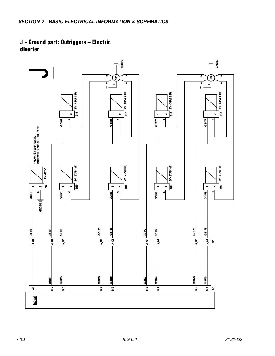 J - ground part: outriggers – electric diverter | JLG X20JP - X600AJ Service Manual User Manual | Page 337 / 385