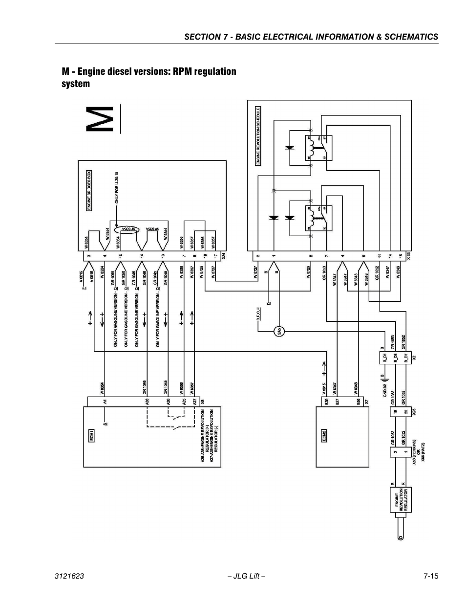 M - engine diesel versions: rpm regulation system | JLG X20JP - X600AJ Service Manual User Manual | Page 340 / 385