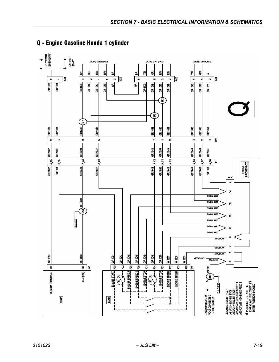 Q - engine gasoline honda 1 cylinder | JLG X20JP - X600AJ Service Manual User Manual | Page 344 / 385