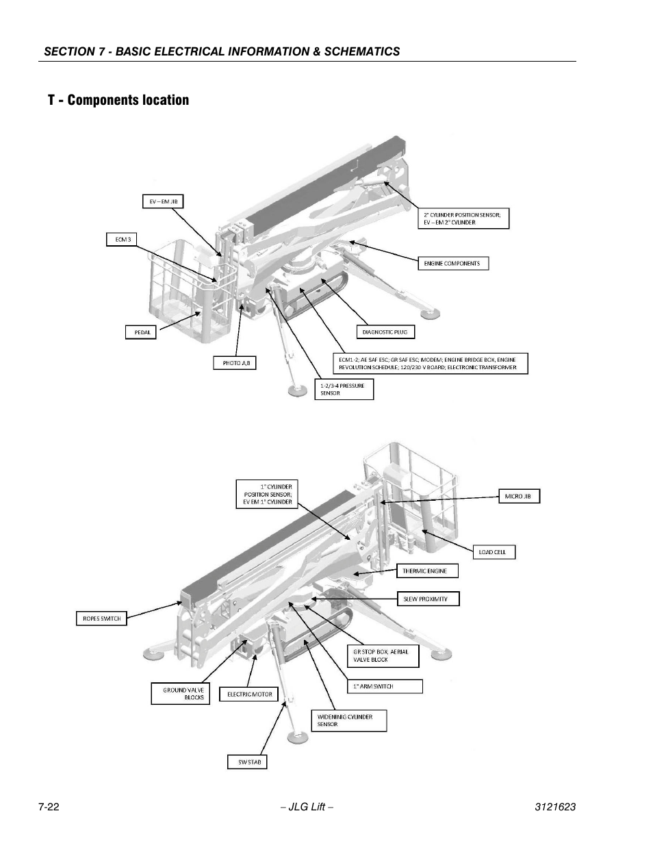 T - components location | JLG X20JP - X600AJ Service Manual User Manual | Page 347 / 385