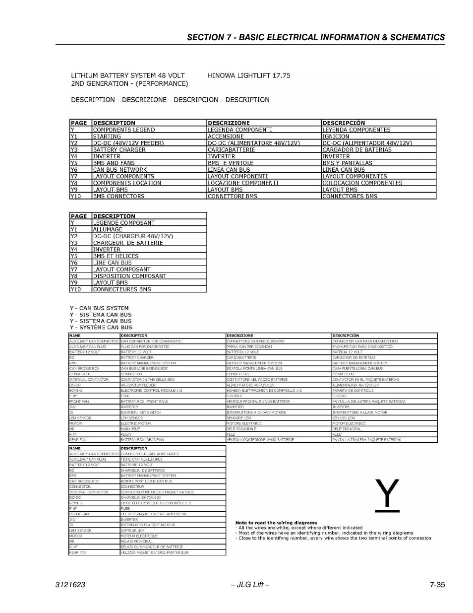 JLG X20JP - X600AJ Service Manual User Manual | Page 360 / 385
