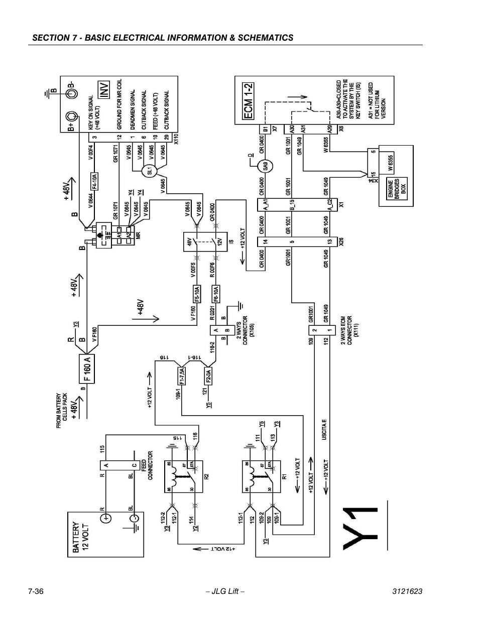 JLG X20JP - X600AJ Service Manual User Manual | Page 361 / 385