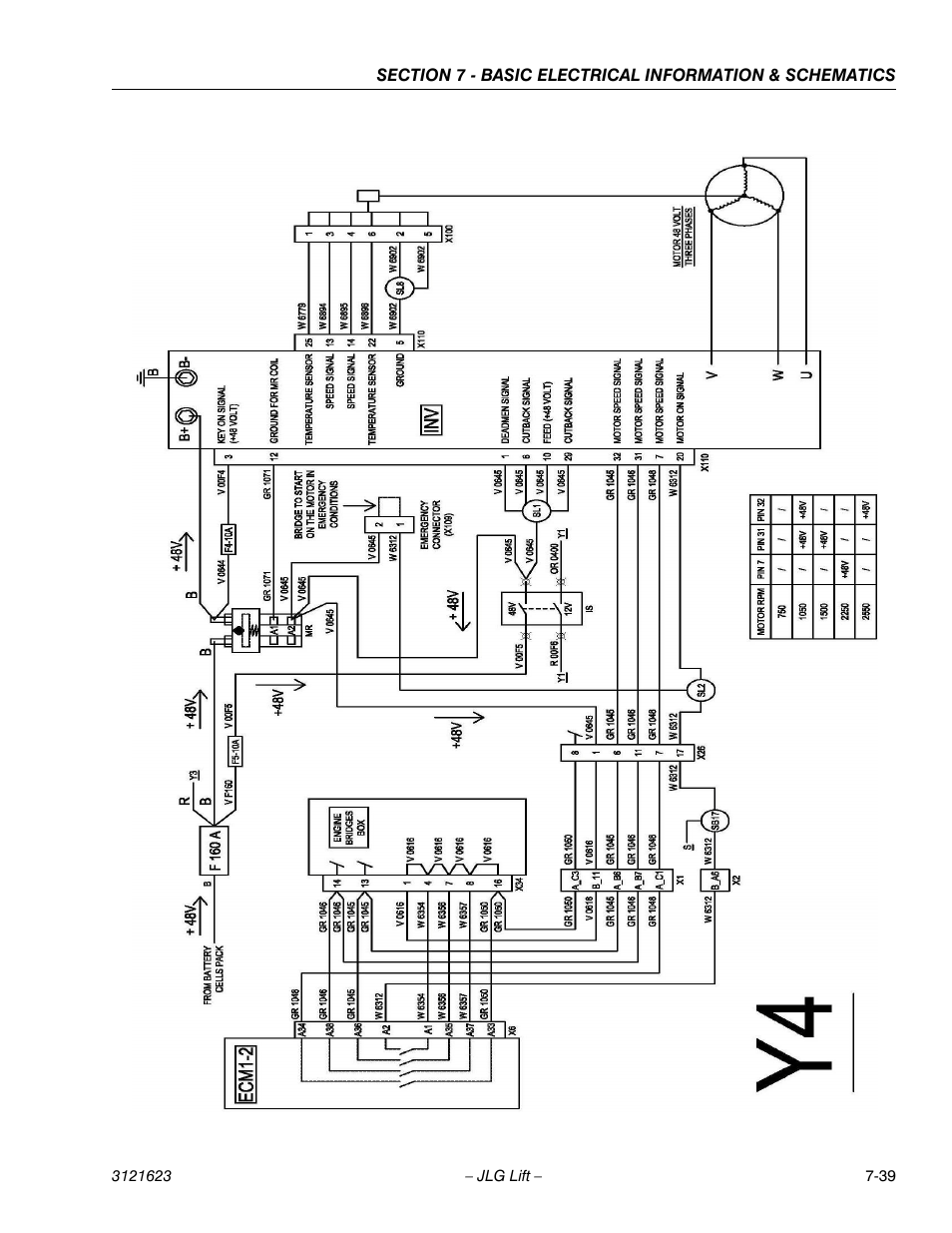 JLG X20JP - X600AJ Service Manual User Manual | Page 364 / 385