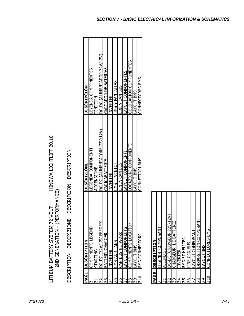 JLG X20JP - X600AJ Service Manual User Manual | Page 370 / 385