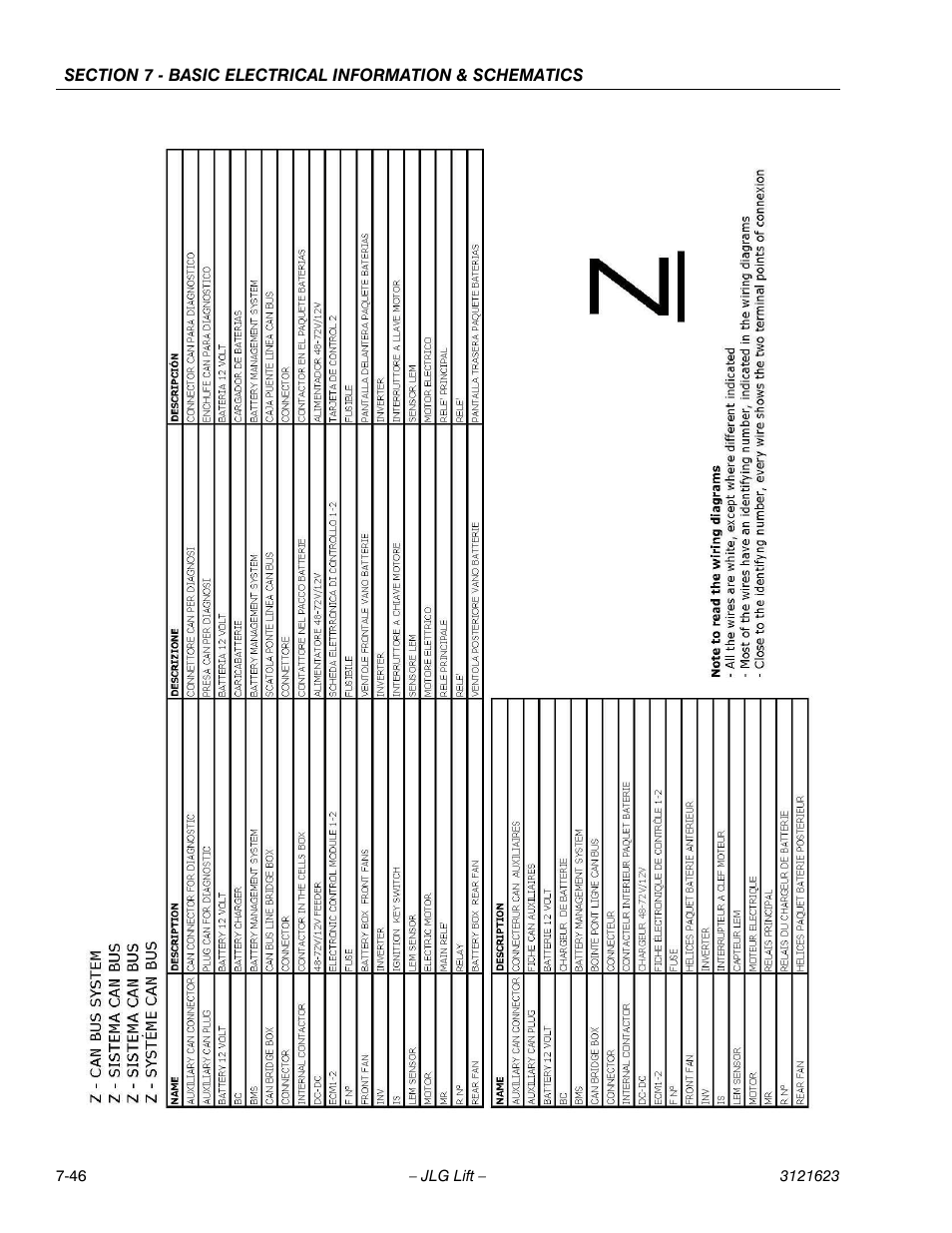 JLG X20JP - X600AJ Service Manual User Manual | Page 371 / 385