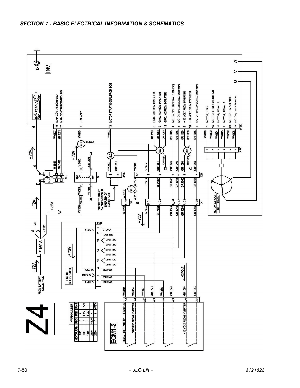 JLG X20JP - X600AJ Service Manual User Manual | Page 375 / 385