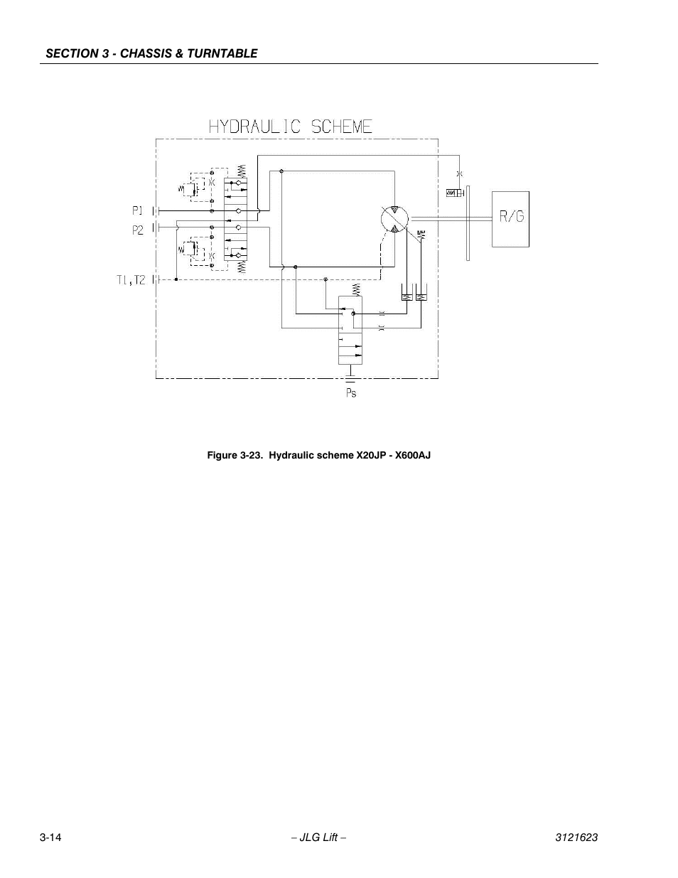 JLG X20JP - X600AJ Service Manual User Manual | Page 38 / 385