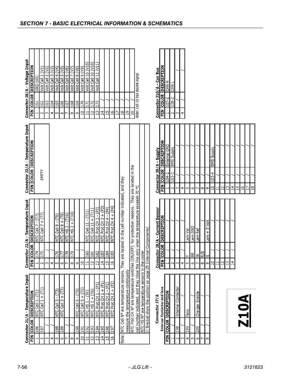 JLG X20JP - X600AJ Service Manual User Manual | Page 381 / 385