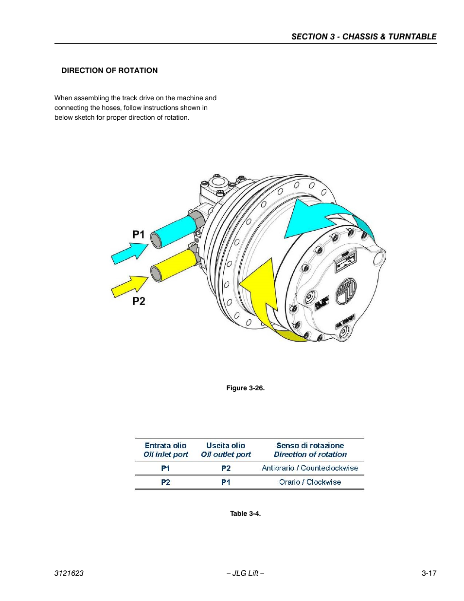JLG X20JP - X600AJ Service Manual User Manual | Page 41 / 385