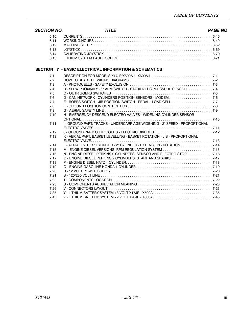 JLG X20JP - X600AJ Service Manual User Manual | Page 5 / 385