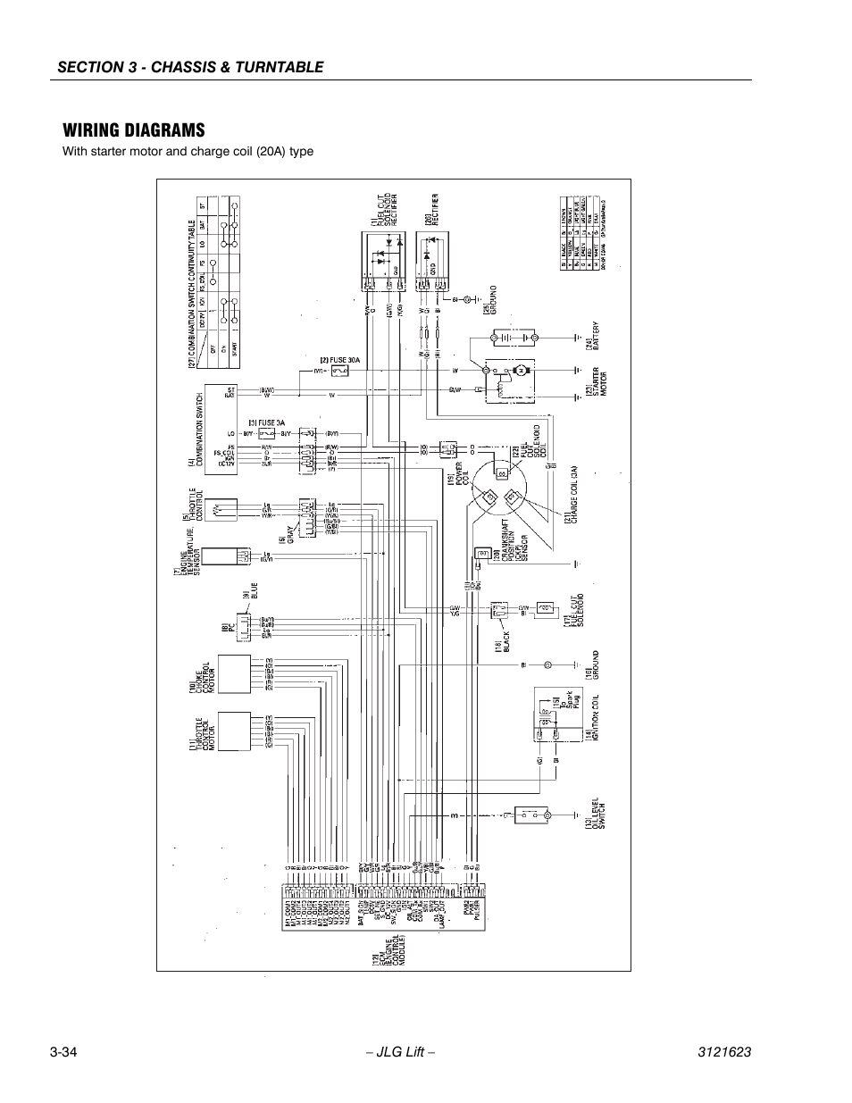 Wiring diagrams | JLG X20JP - X600AJ Service Manual User Manual | Page 58 / 385