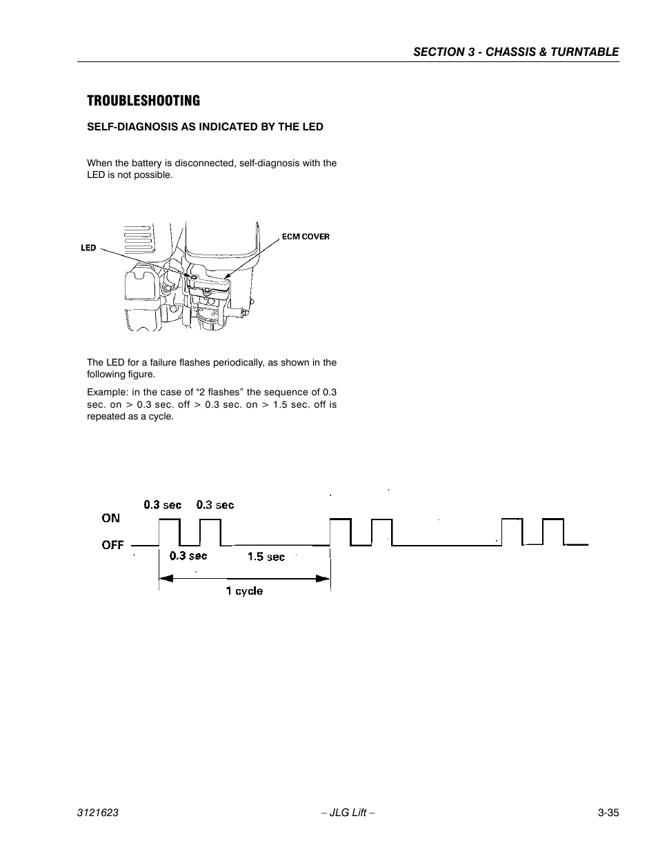 Troubleshooting | JLG X20JP - X600AJ Service Manual User Manual | Page 59 / 385