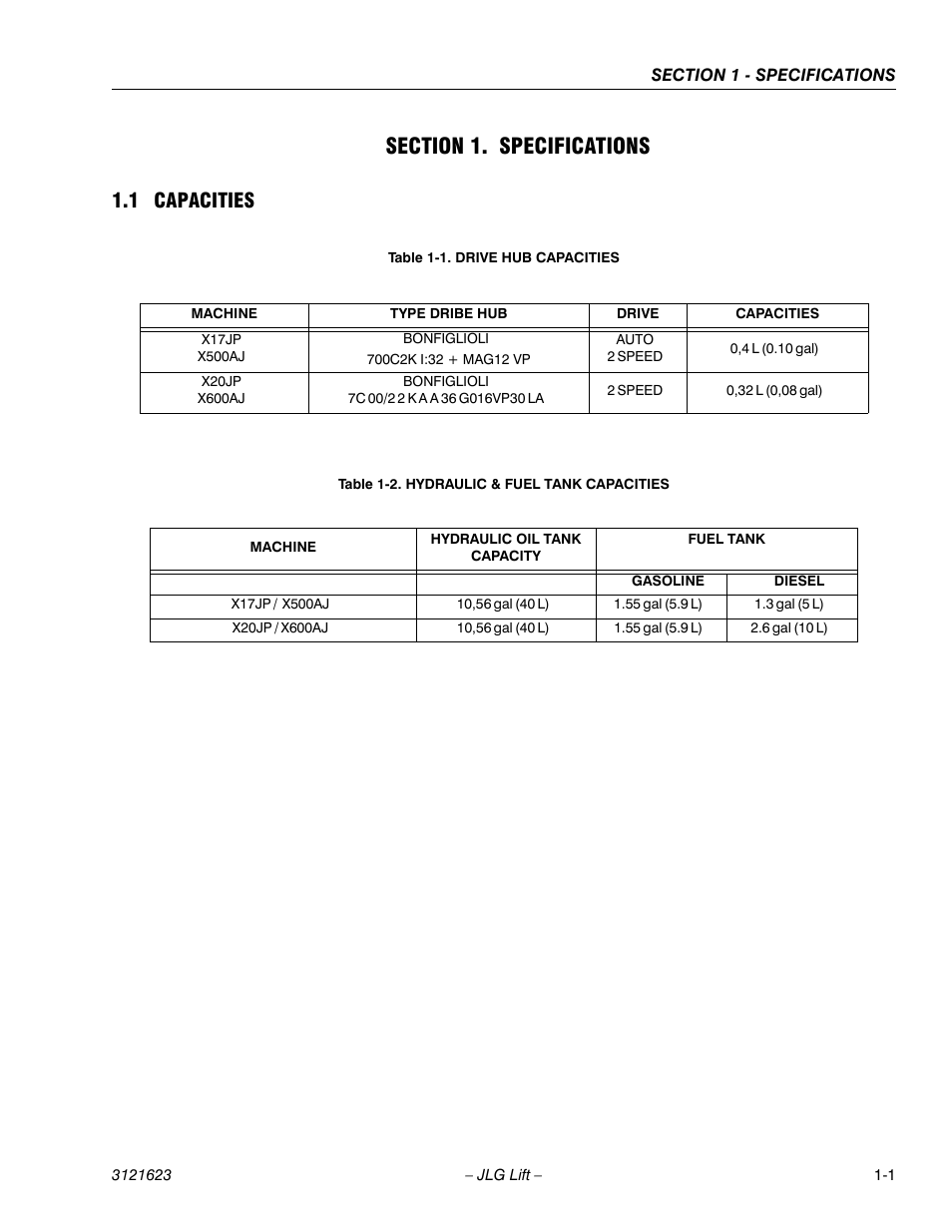 Section 1. specifications, 1 capacities | JLG X20JP - X600AJ Service Manual User Manual | Page 6 / 385