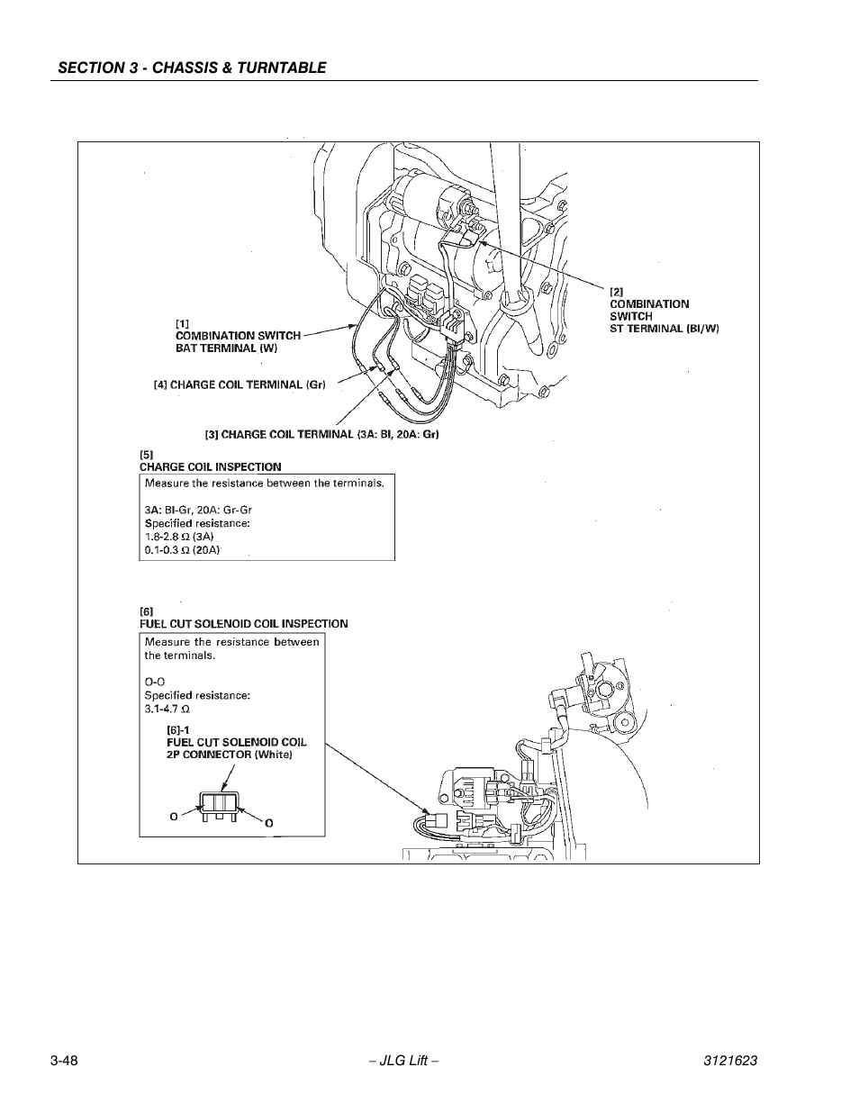 JLG X20JP - X600AJ Service Manual User Manual | Page 72 / 385