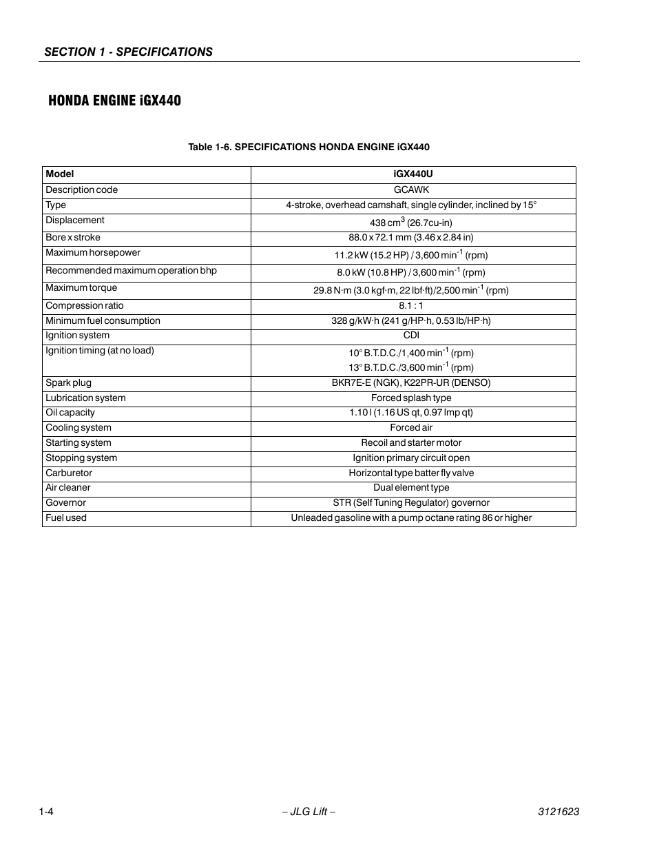 Honda engine igx440 | JLG X20JP - X600AJ Service Manual User Manual | Page 9 / 385