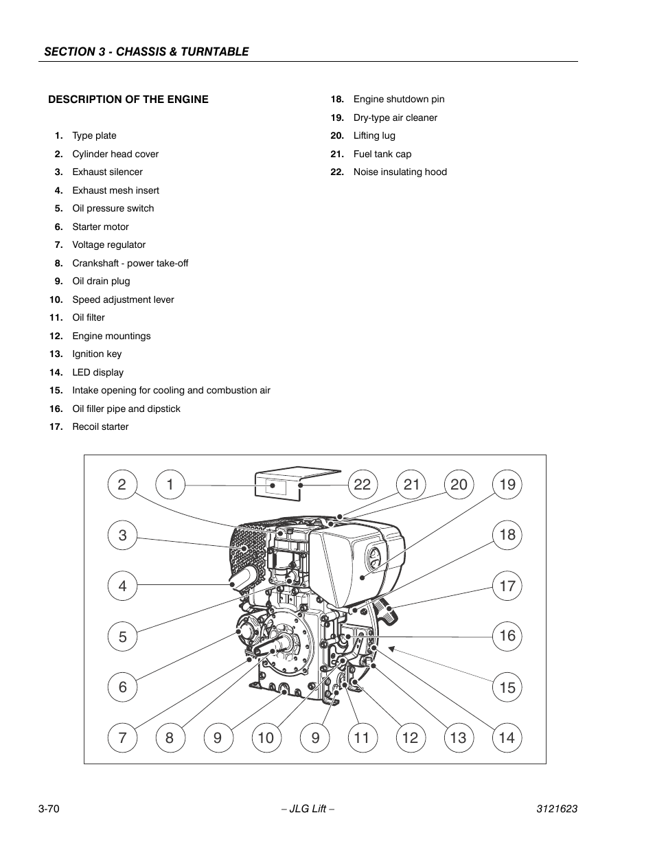 JLG X20JP - X600AJ Service Manual User Manual | Page 94 / 385