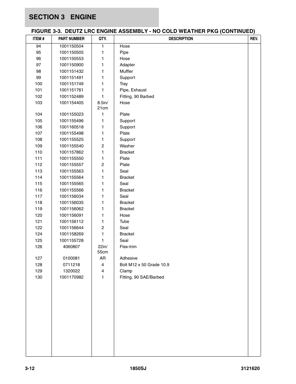 JLG 1850SJ Parts Manual User Manual | Page 104 / 468