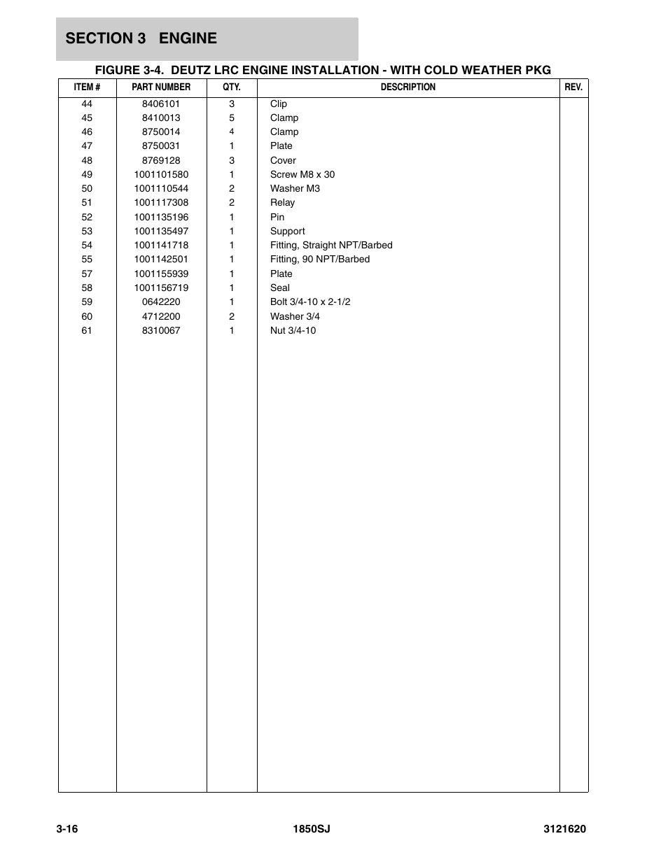 JLG 1850SJ Parts Manual User Manual | Page 108 / 468