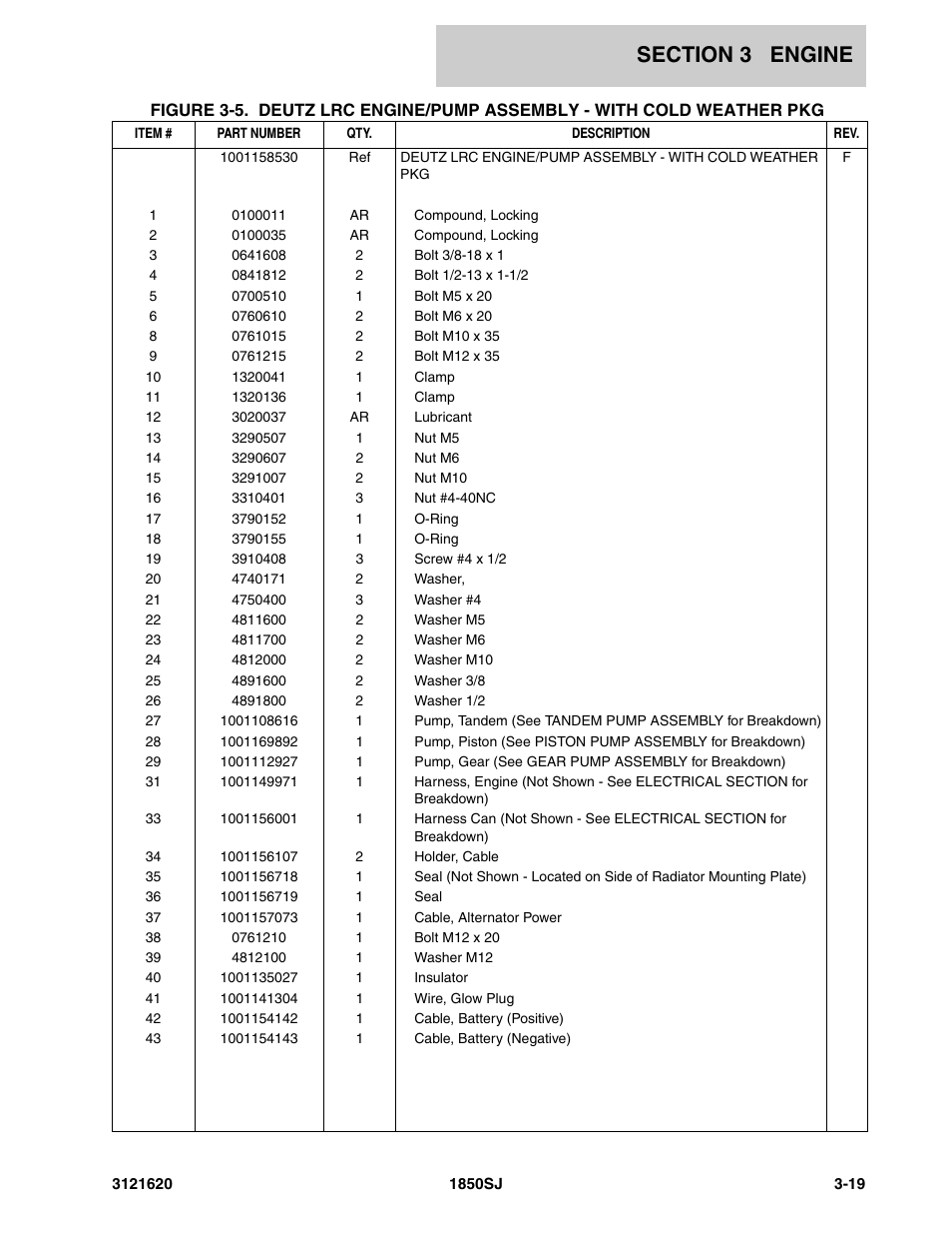 JLG 1850SJ Parts Manual User Manual | Page 111 / 468