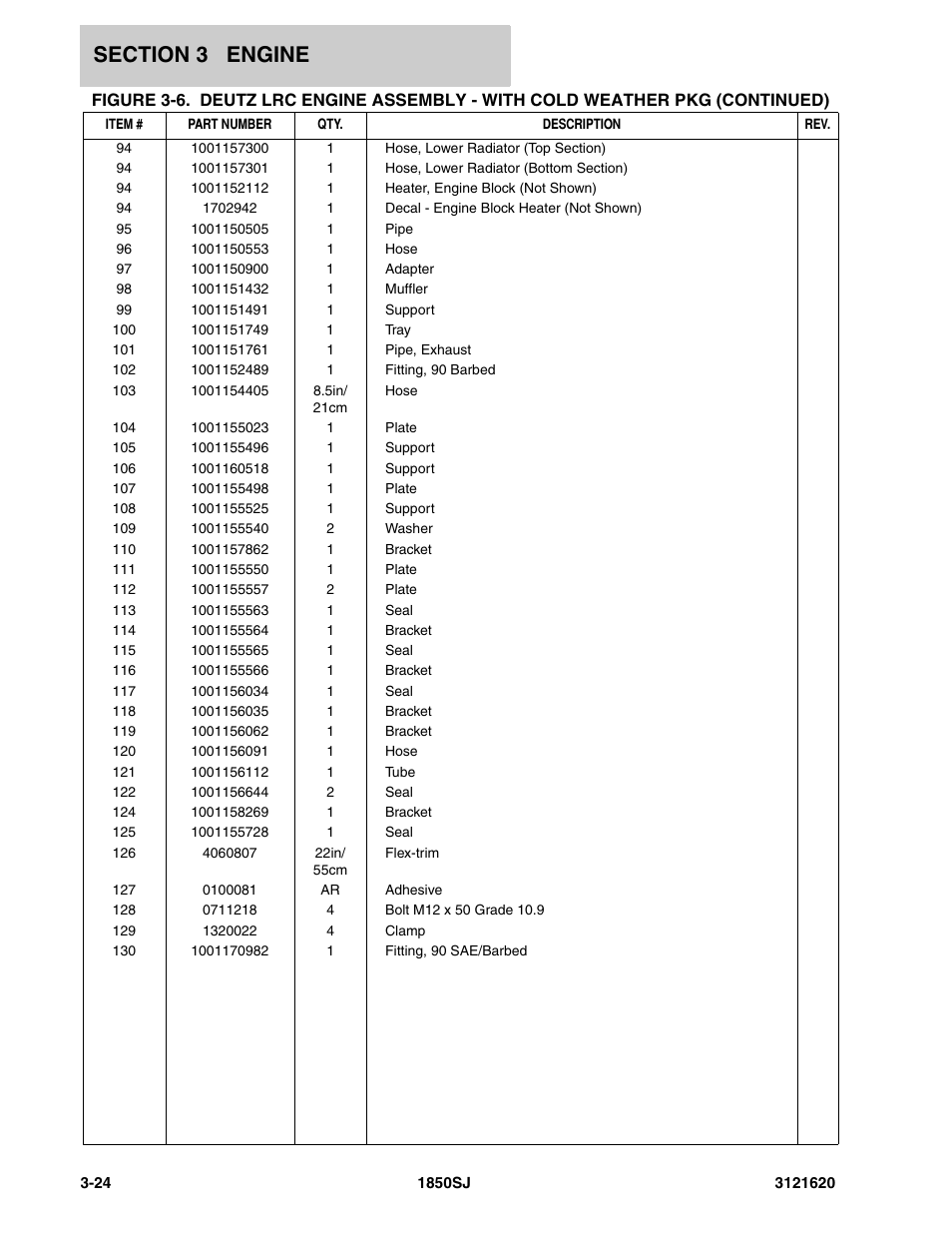 JLG 1850SJ Parts Manual User Manual | Page 116 / 468