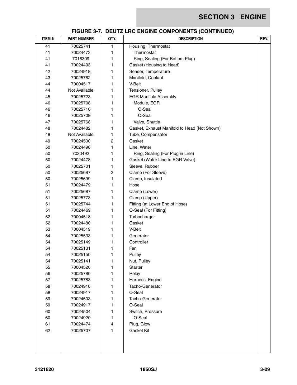 JLG 1850SJ Parts Manual User Manual | Page 121 / 468