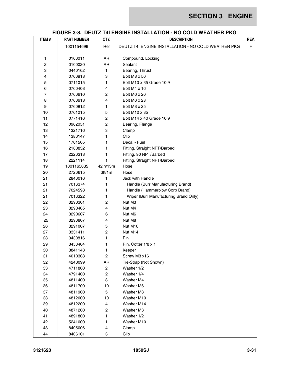 JLG 1850SJ Parts Manual User Manual | Page 123 / 468