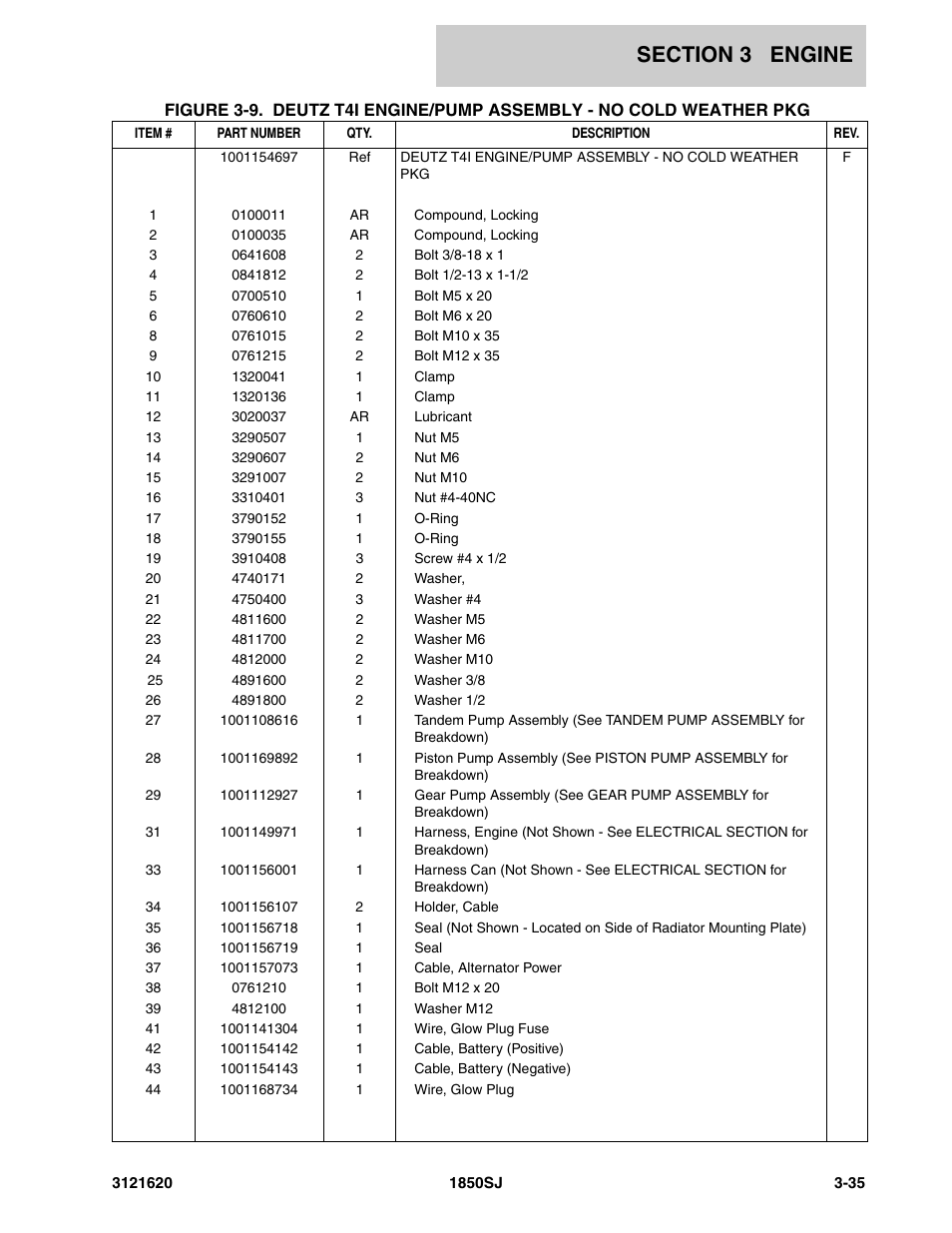 JLG 1850SJ Parts Manual User Manual | Page 127 / 468