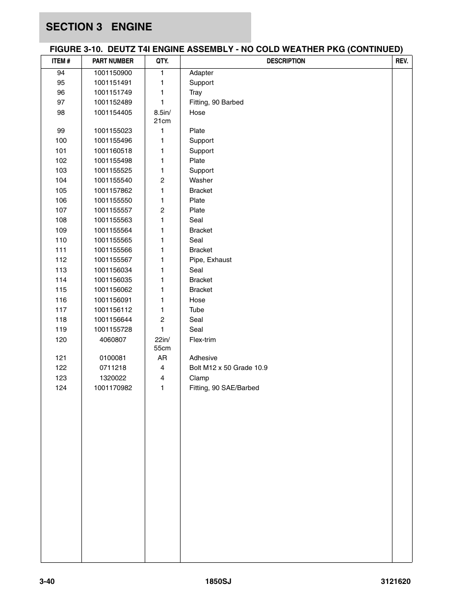 JLG 1850SJ Parts Manual User Manual | Page 132 / 468