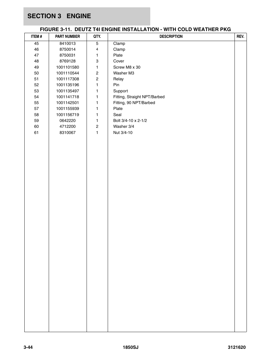 JLG 1850SJ Parts Manual User Manual | Page 136 / 468
