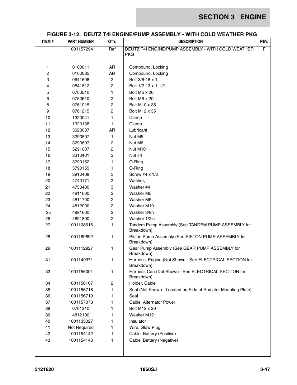 JLG 1850SJ Parts Manual User Manual | Page 139 / 468