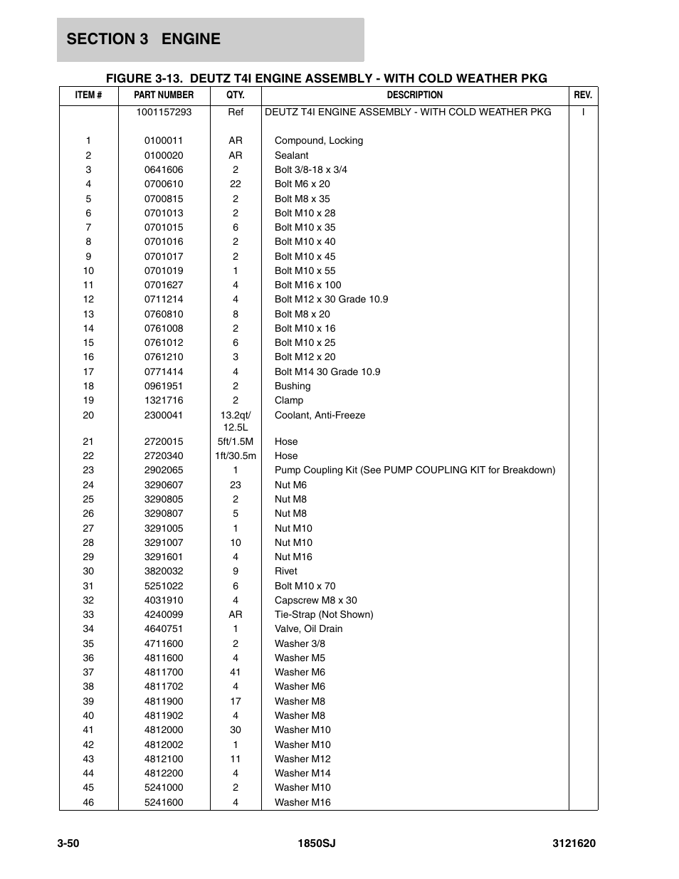 JLG 1850SJ Parts Manual User Manual | Page 142 / 468