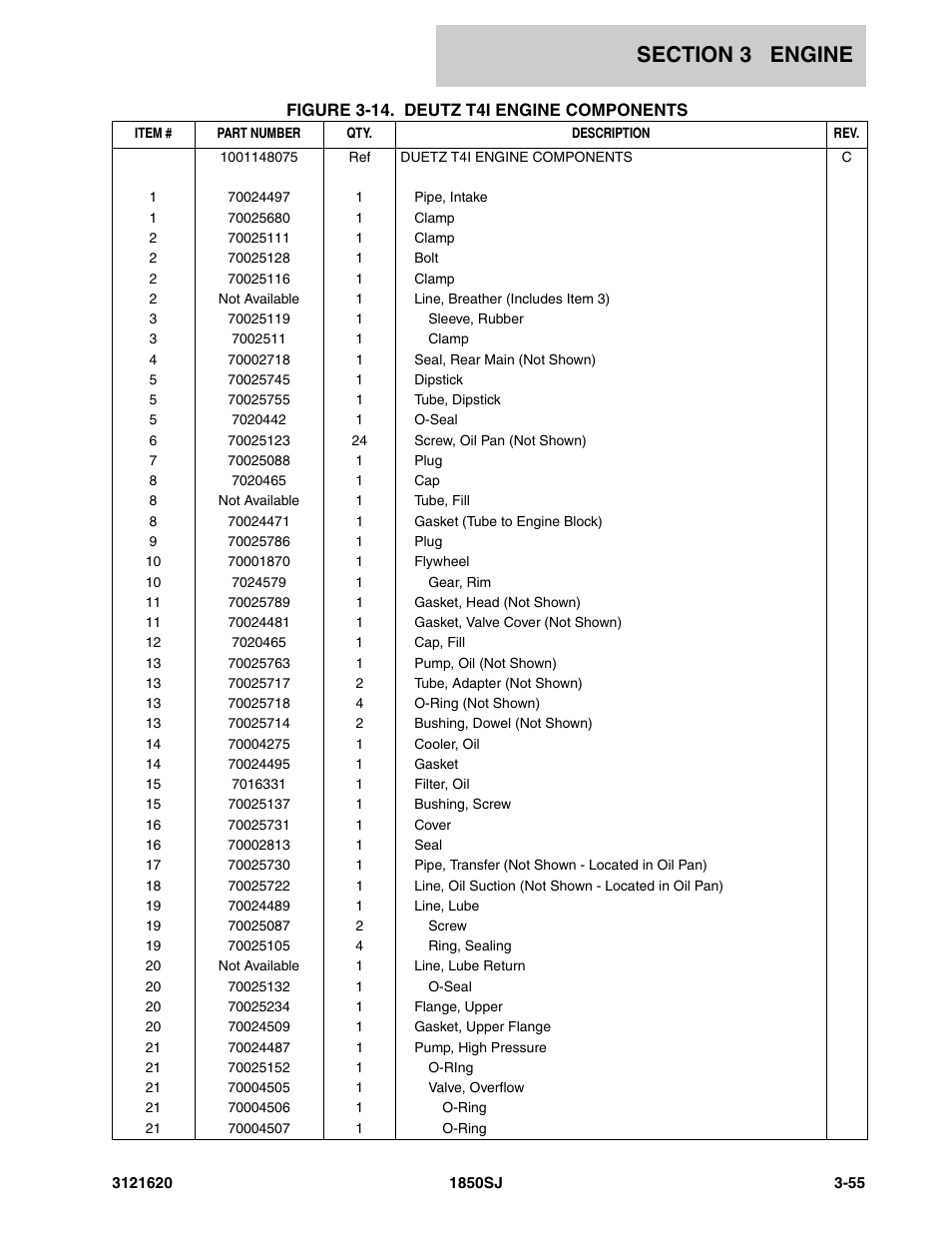 JLG 1850SJ Parts Manual User Manual | Page 147 / 468