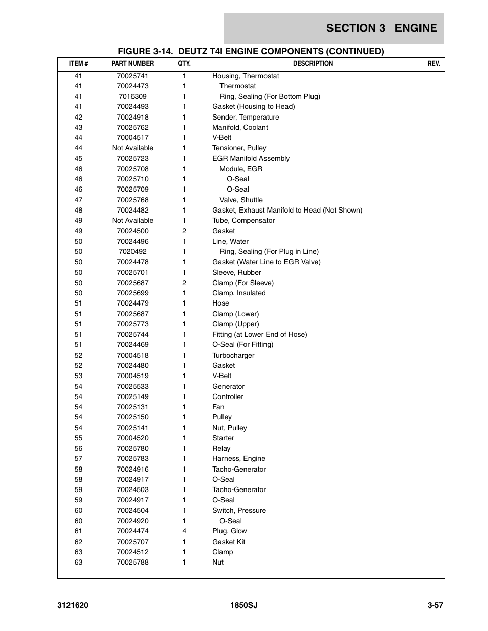 JLG 1850SJ Parts Manual User Manual | Page 149 / 468