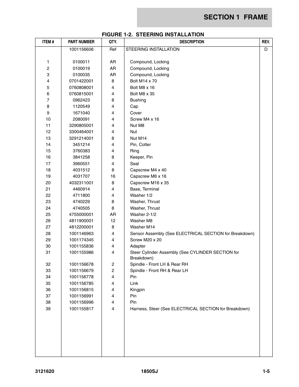 JLG 1850SJ Parts Manual User Manual | Page 15 / 468