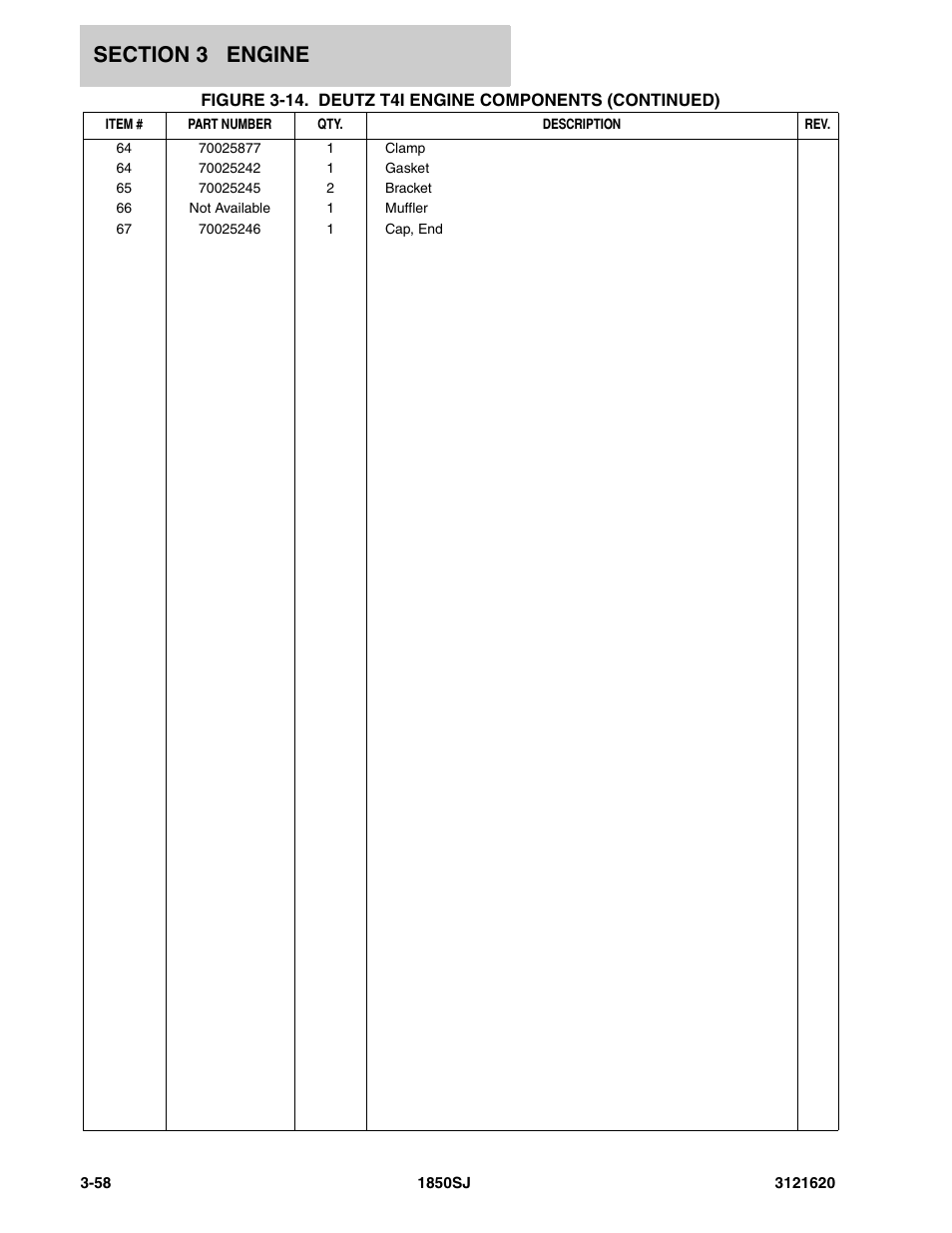 JLG 1850SJ Parts Manual User Manual | Page 150 / 468