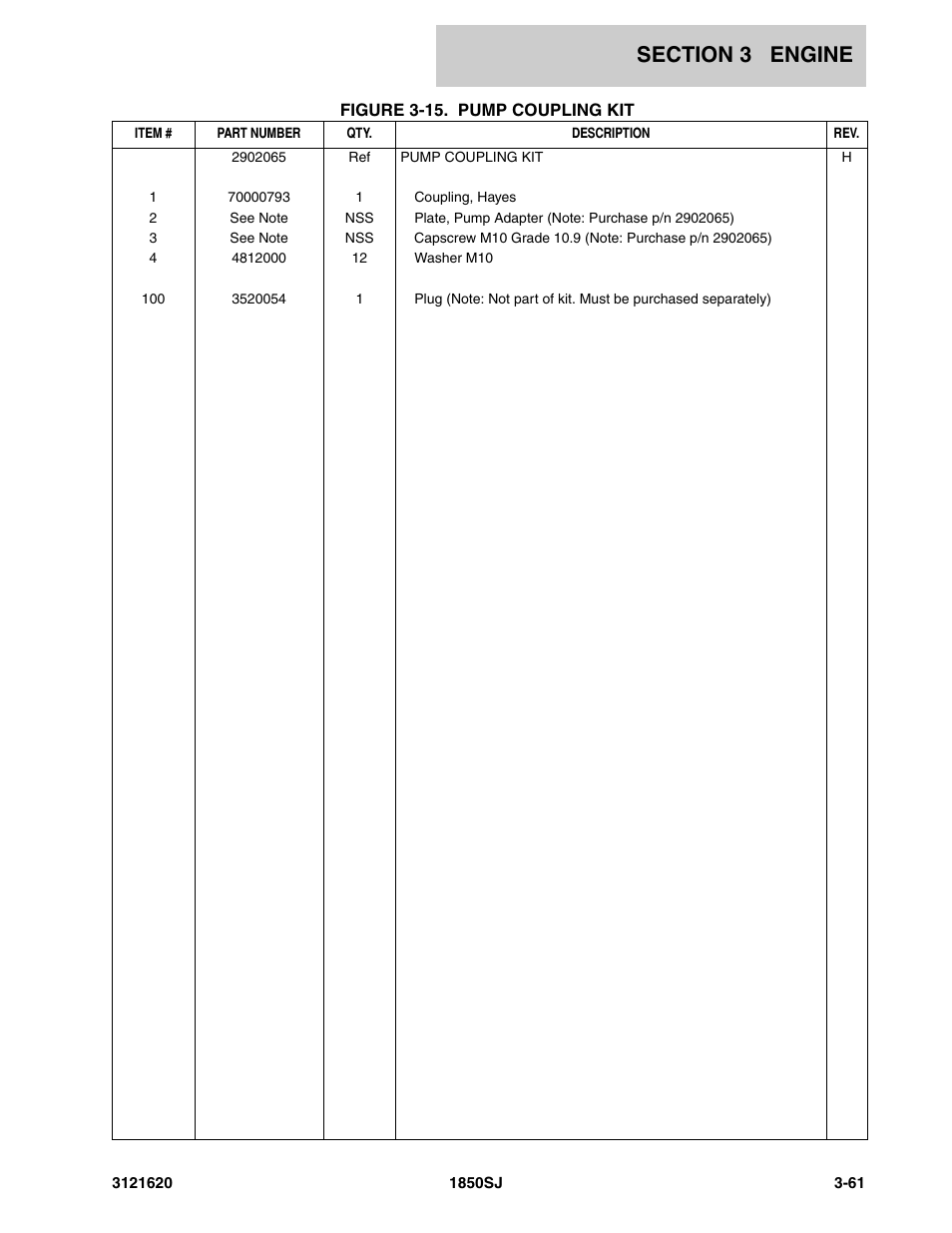JLG 1850SJ Parts Manual User Manual | Page 153 / 468
