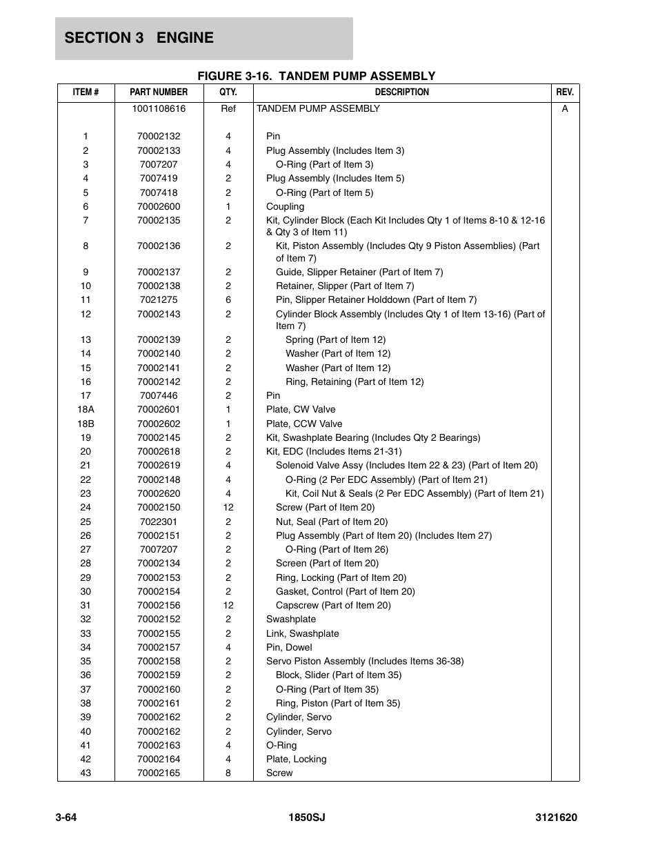 JLG 1850SJ Parts Manual User Manual | Page 156 / 468