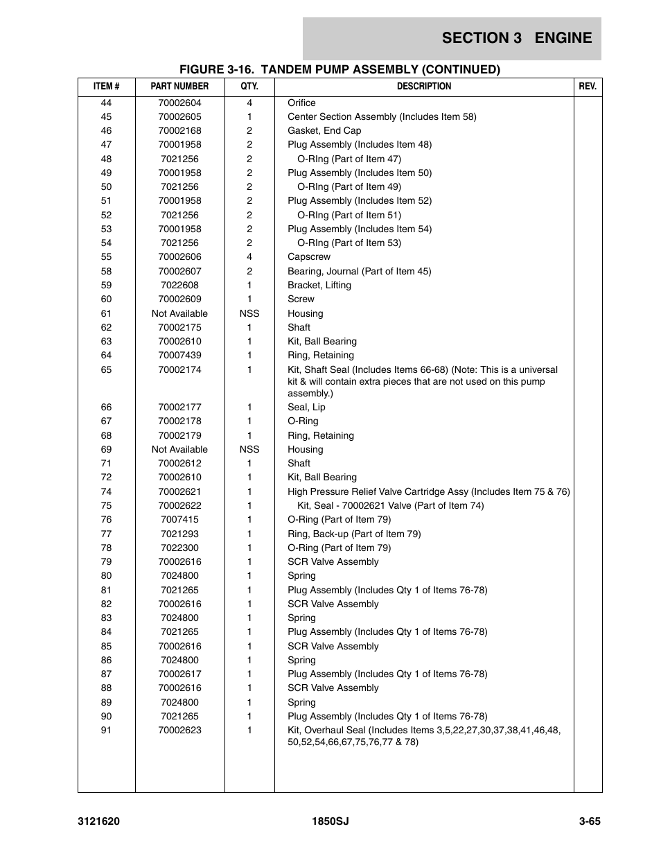 JLG 1850SJ Parts Manual User Manual | Page 157 / 468