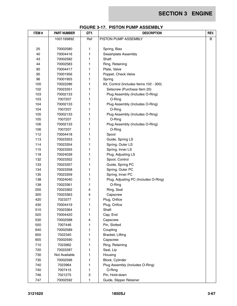 JLG 1850SJ Parts Manual User Manual | Page 159 / 468