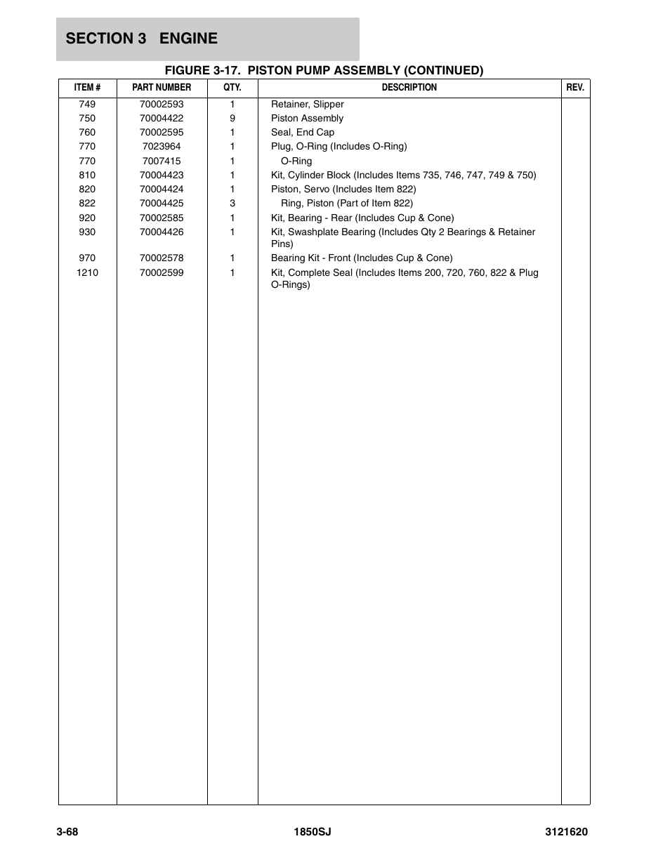 JLG 1850SJ Parts Manual User Manual | Page 160 / 468